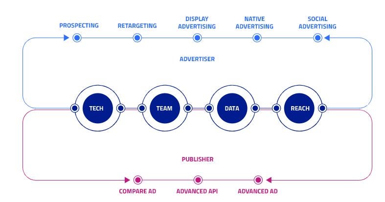 Screenshots & Videos Screenshot #1