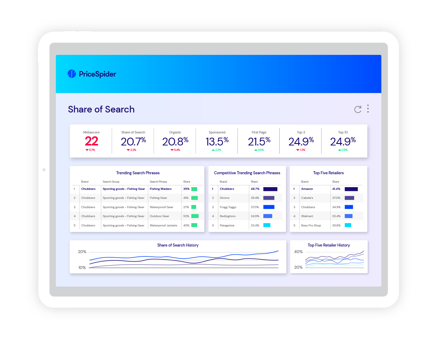 Screenshots & Videos Screenshot #2