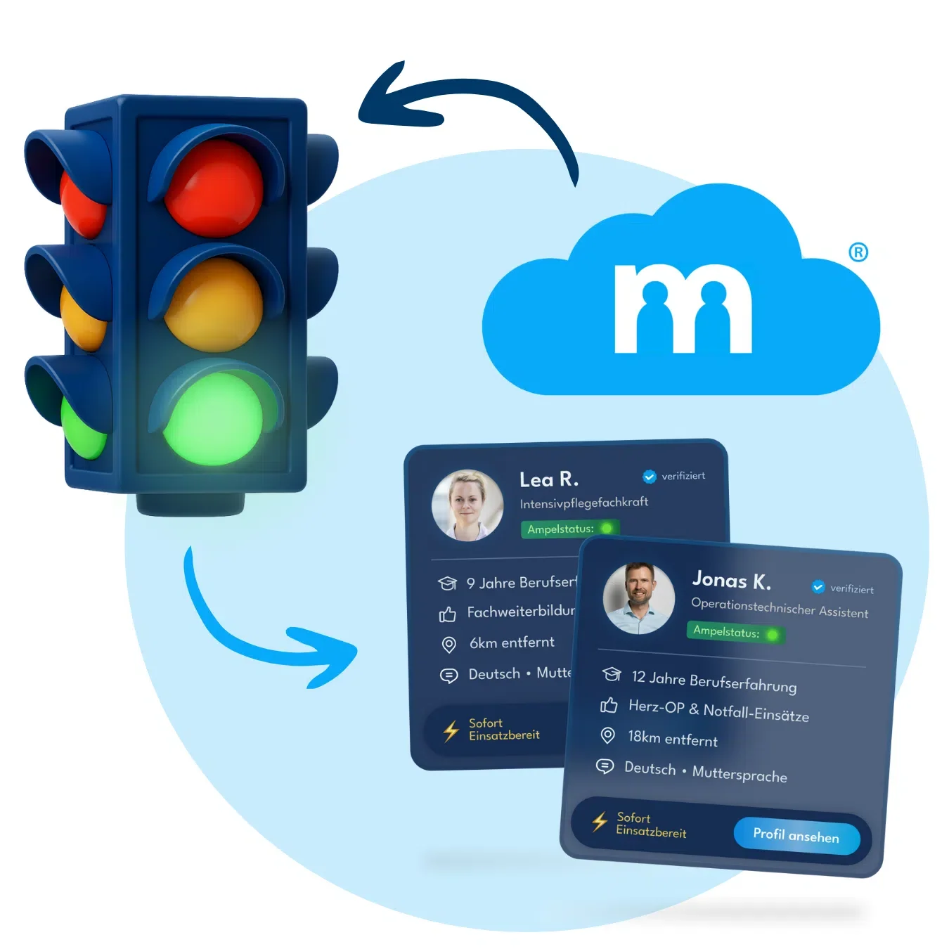mitarbeiter.com Screenshot #0