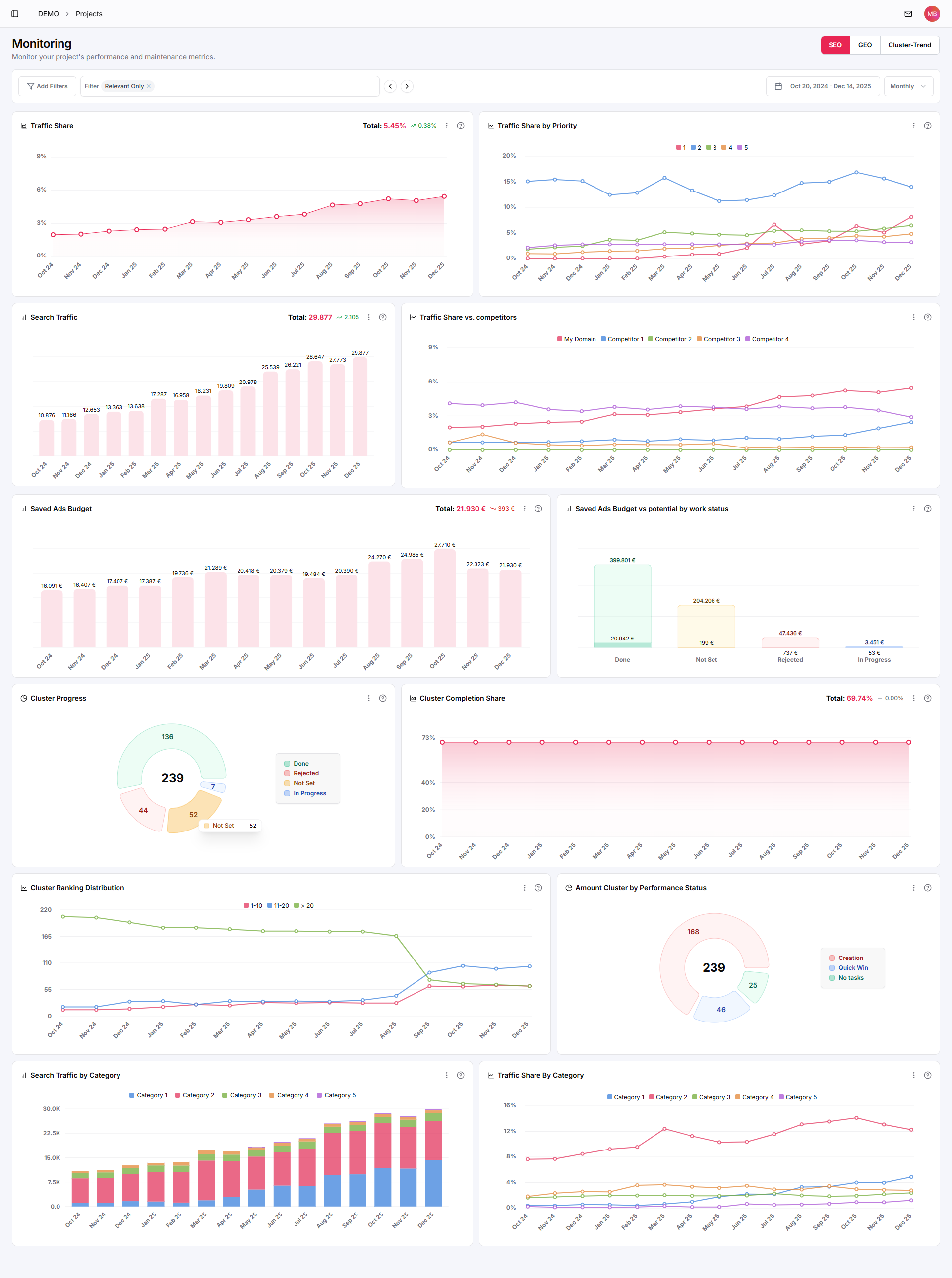 Screenshots & Videos Screenshot #6