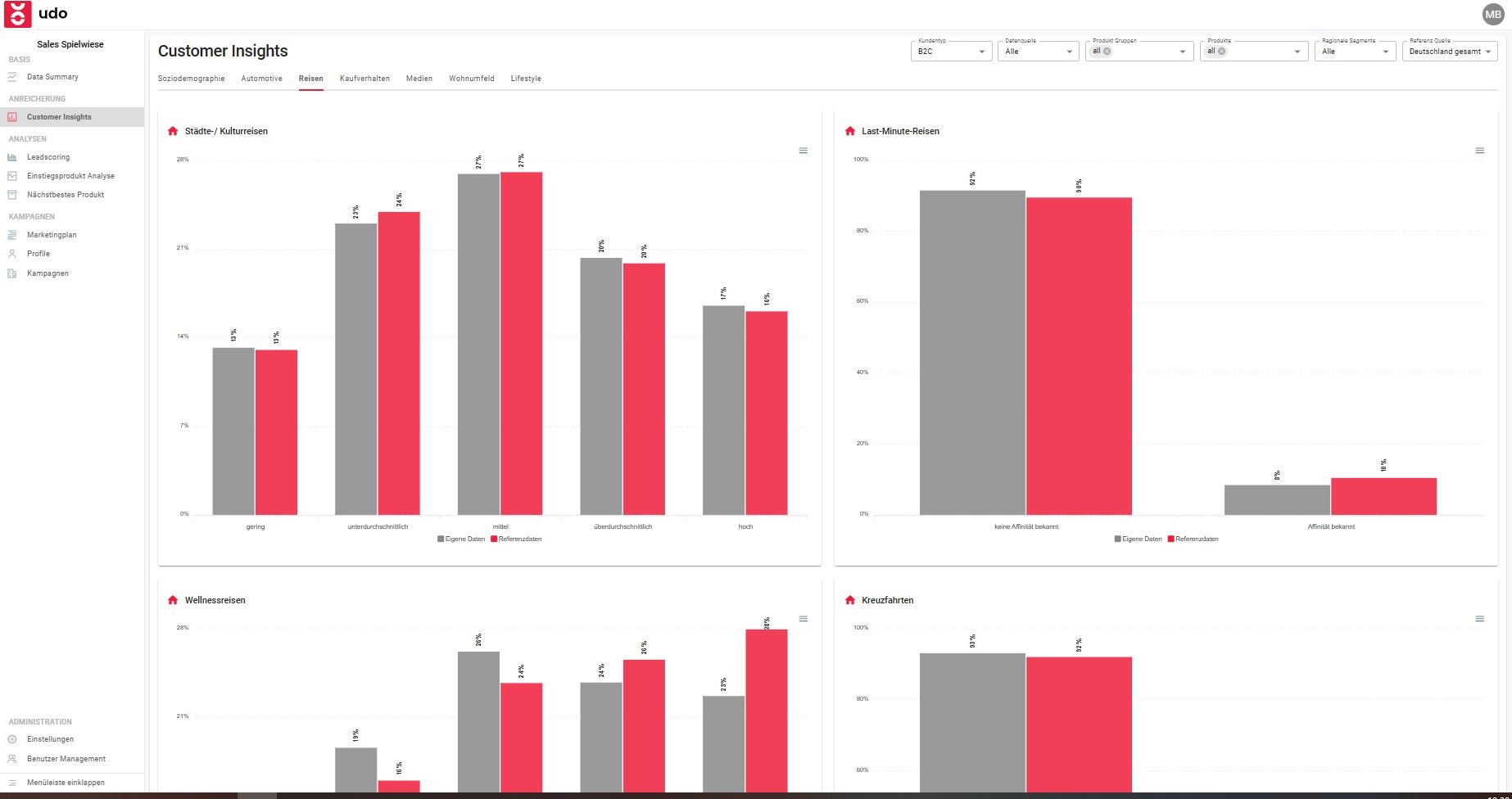 Screenshots & Videos Screenshot #0