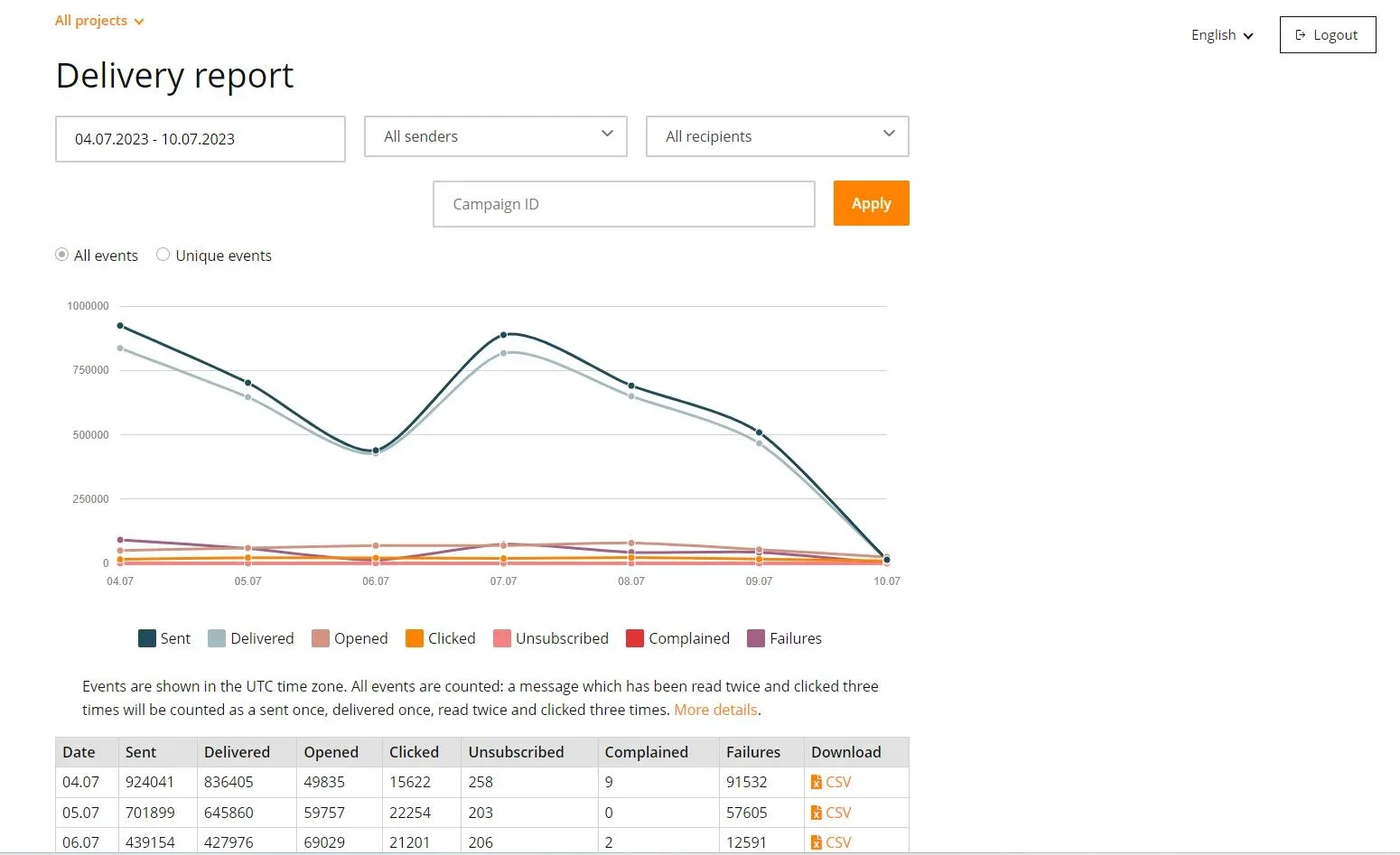 Screenshots & Videos Screenshot #3