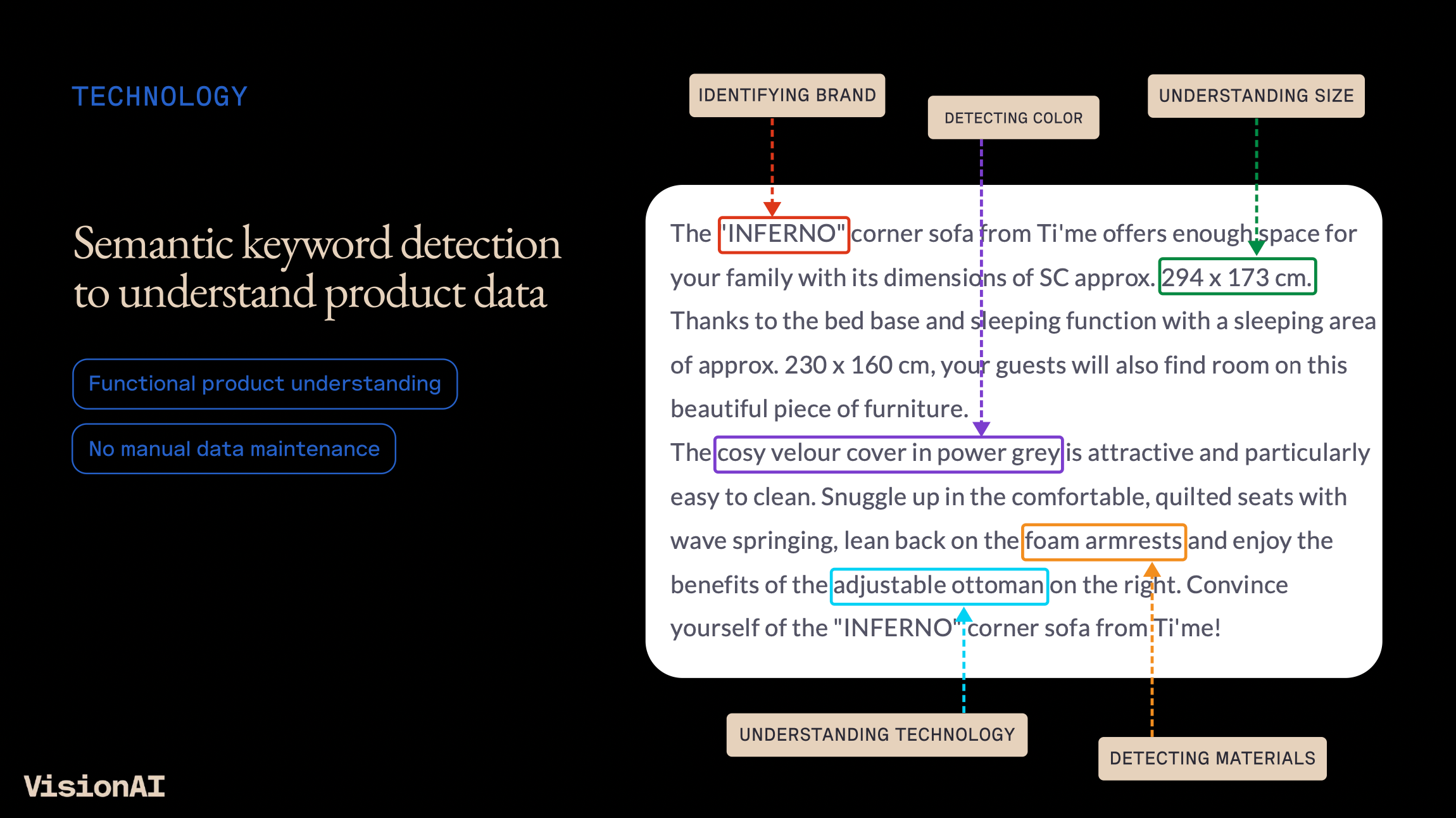 Screenshots & Videos Screenshot #1