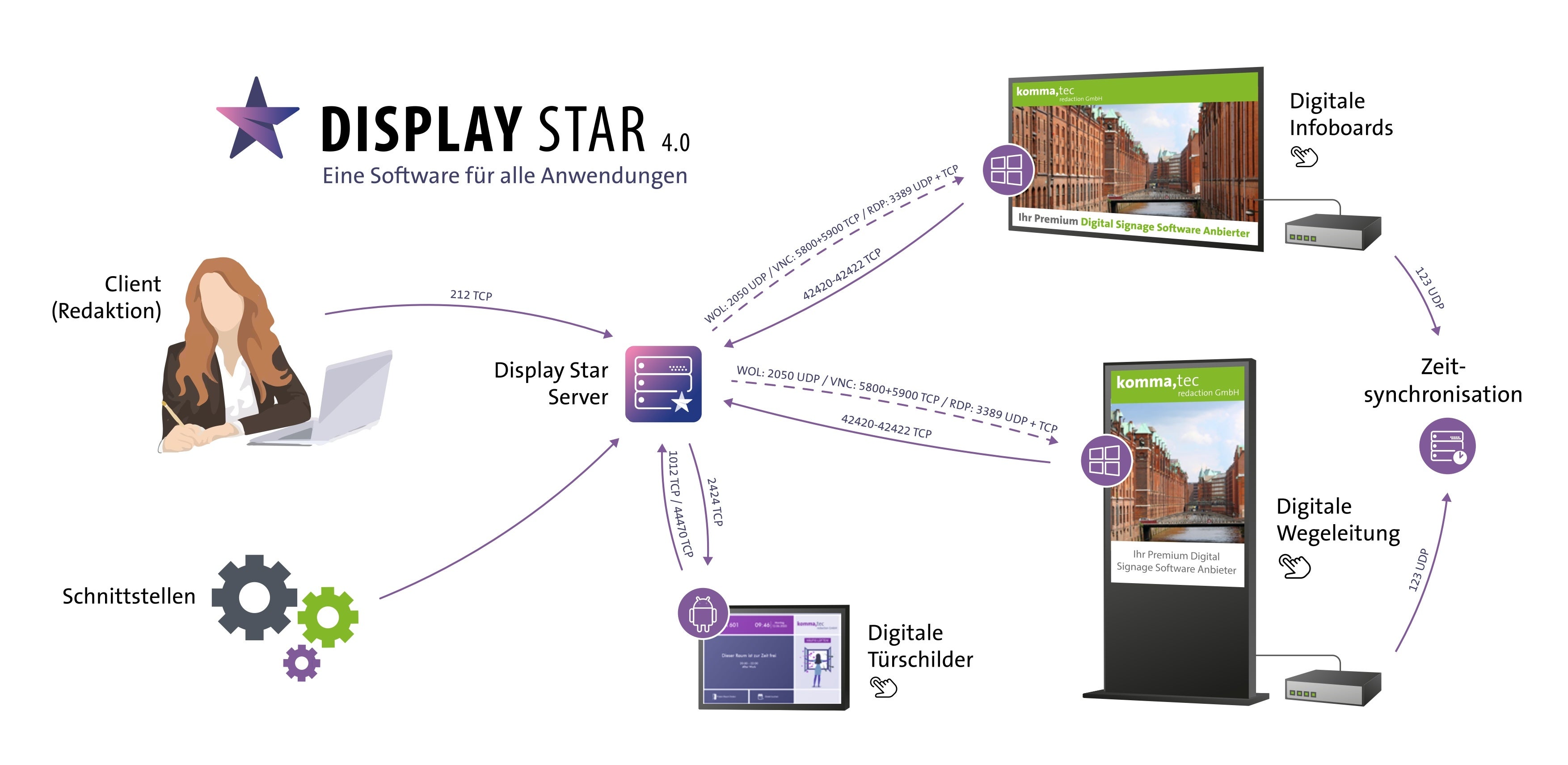 Screenshots & Videos Screenshot #0