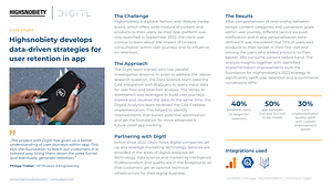 Case Study Highsnobiety