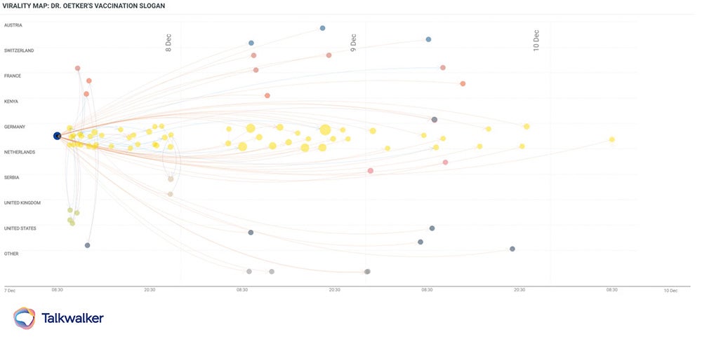 Screenshots & Videos Screenshot #3