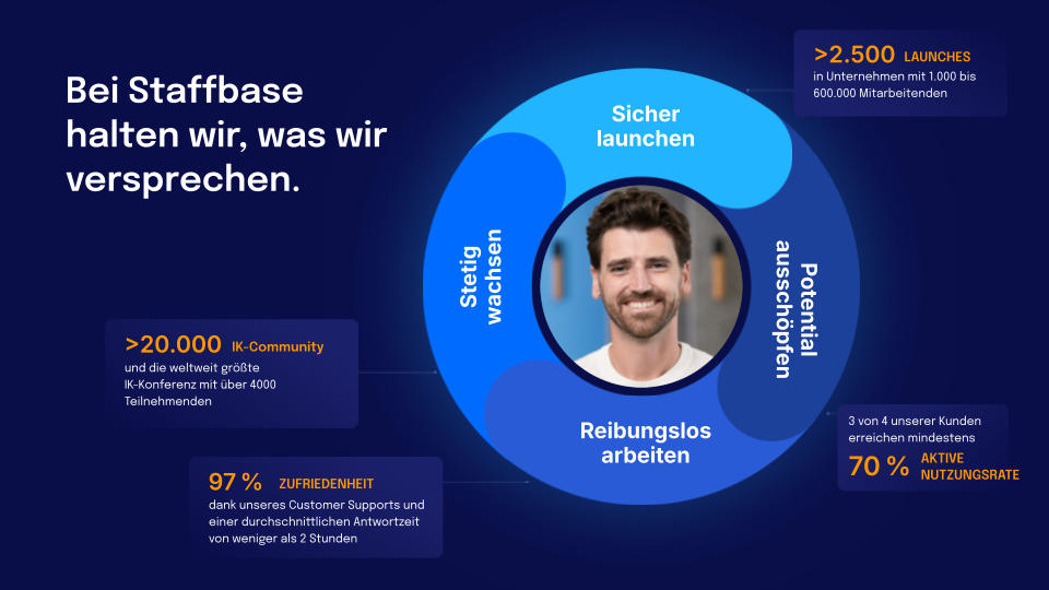 Screenshots & Videos Screenshot #8