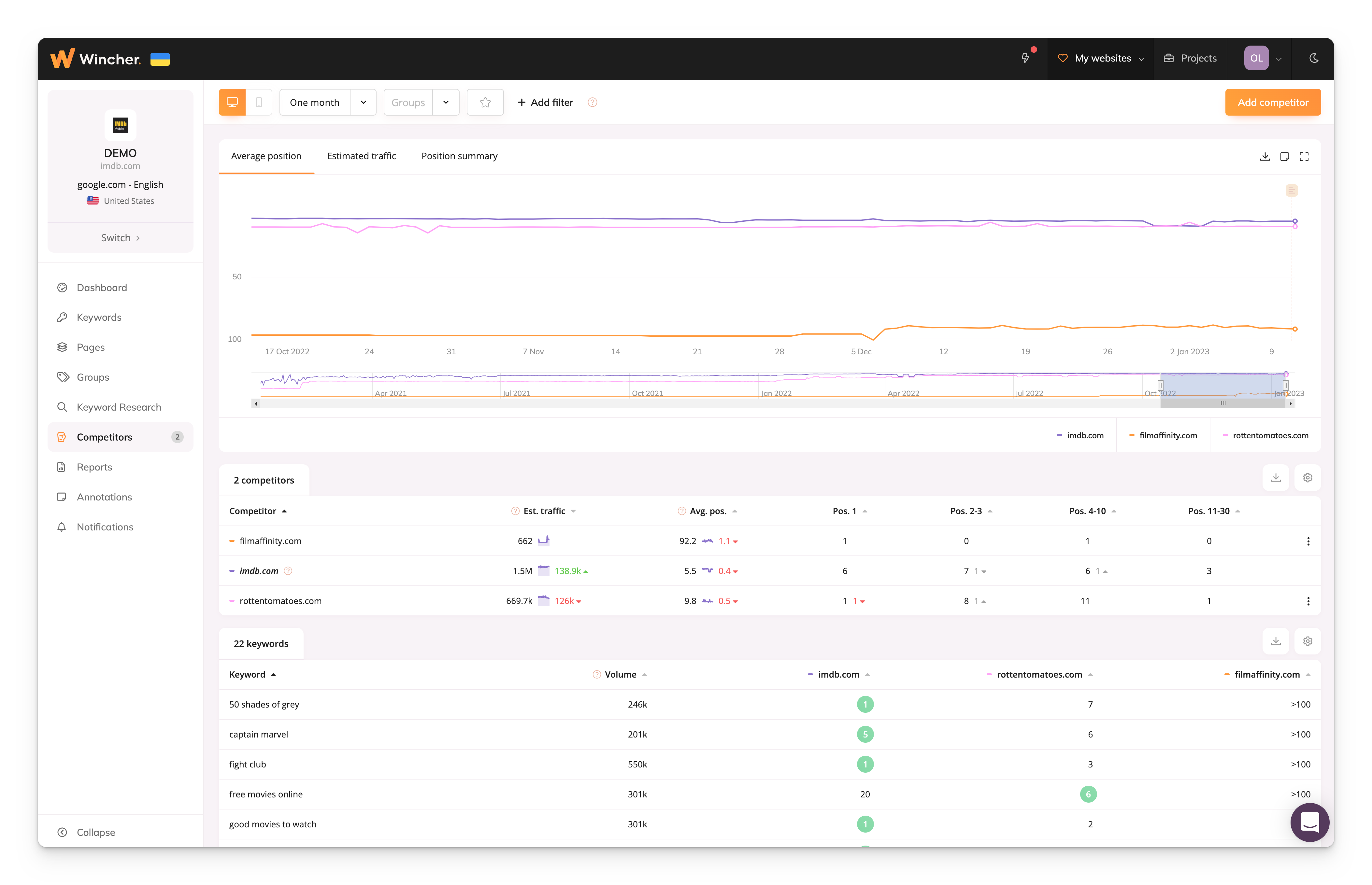 Screenshots & Videos Screenshot #2
