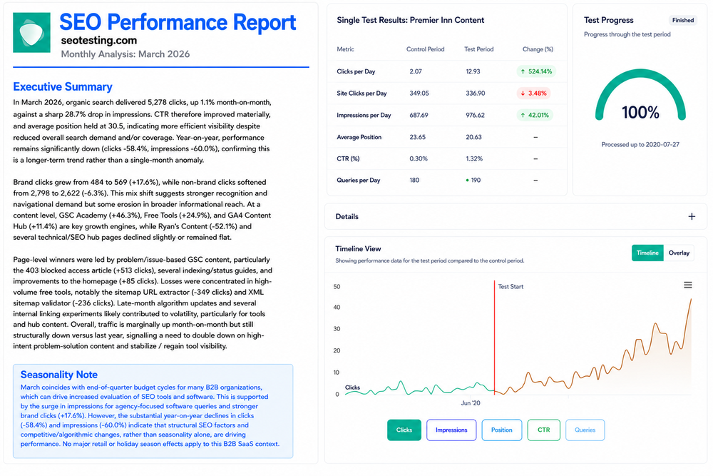 SEOTesting.com Screenshot #0