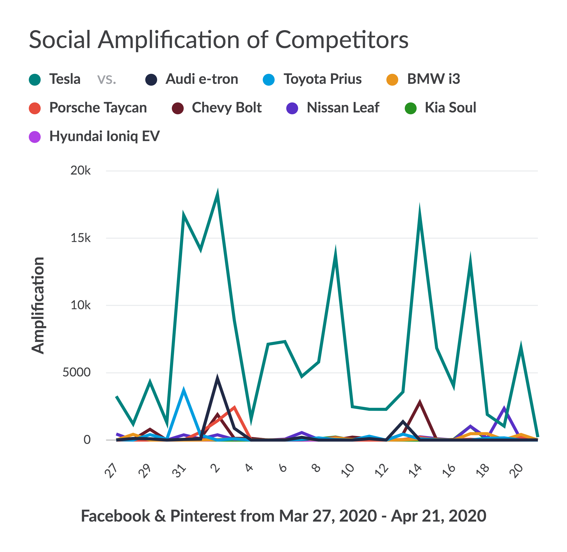 Screenshots & Videos Screenshot #5