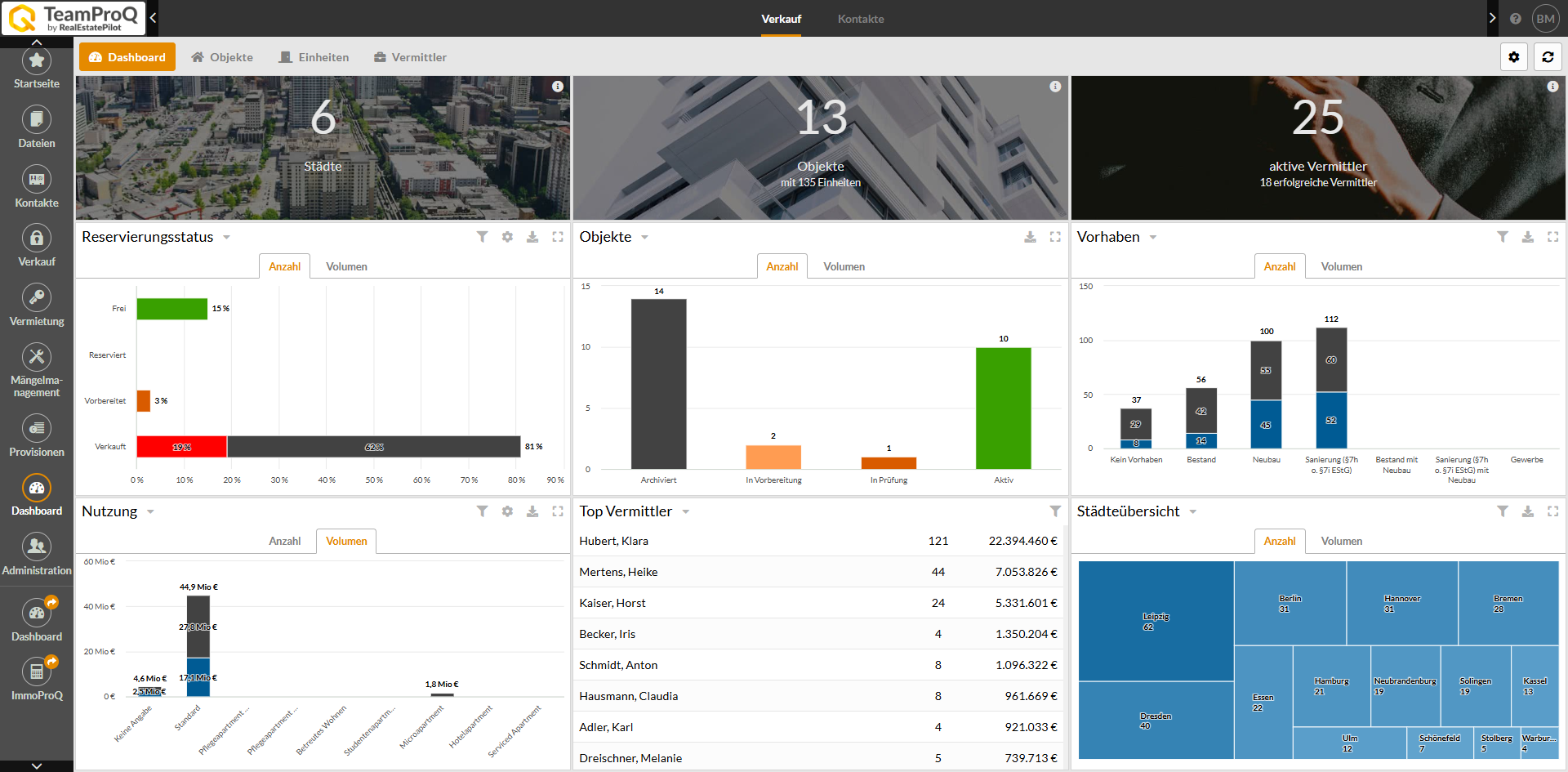 Screenshots & Videos Screenshot #0