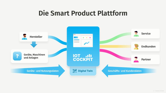 Screenshots & Videos Screenshot #6