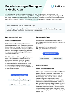 Monetaresierungs-Strategien in Mobile Apps 