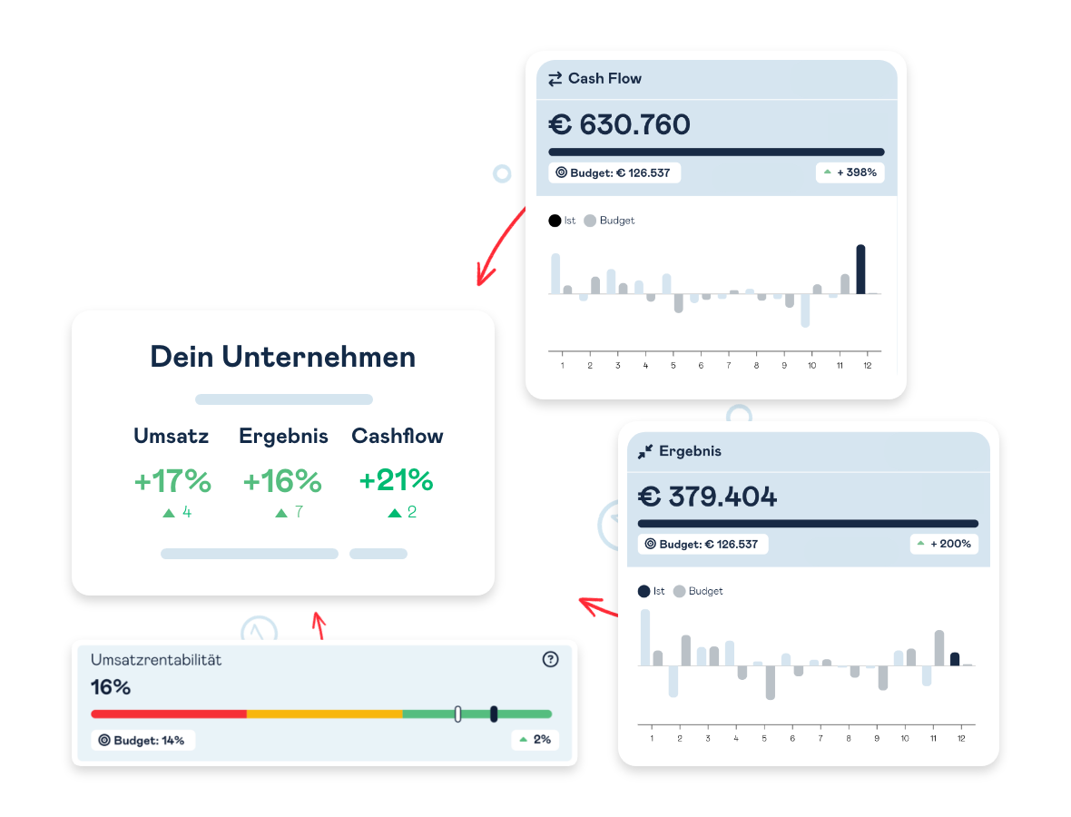 Screenshots & Videos Screenshot #3