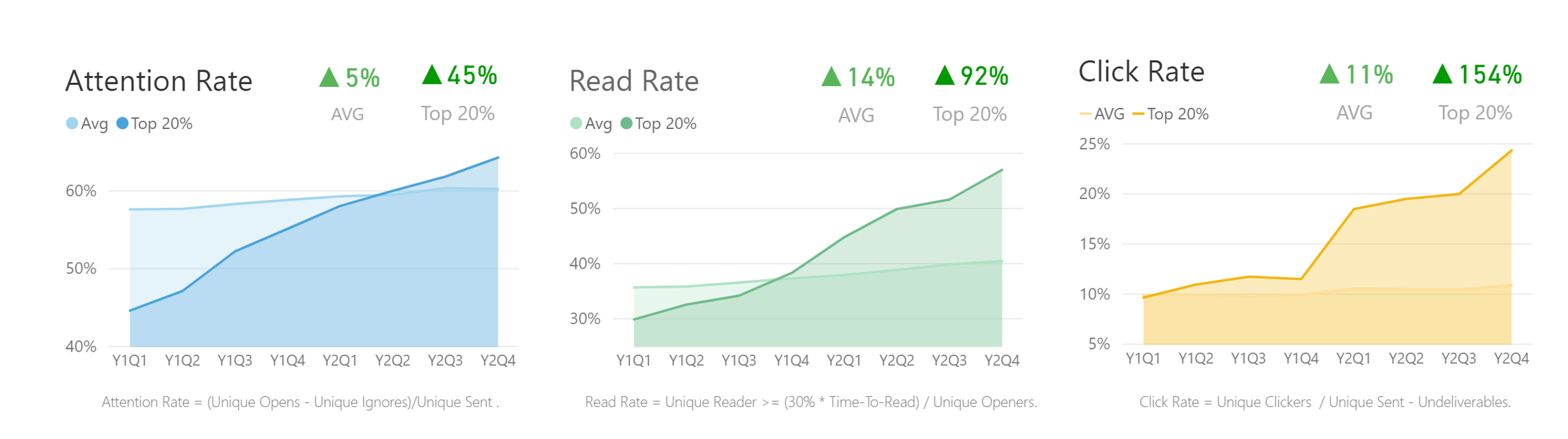 Screenshots & Videos Screenshot #3