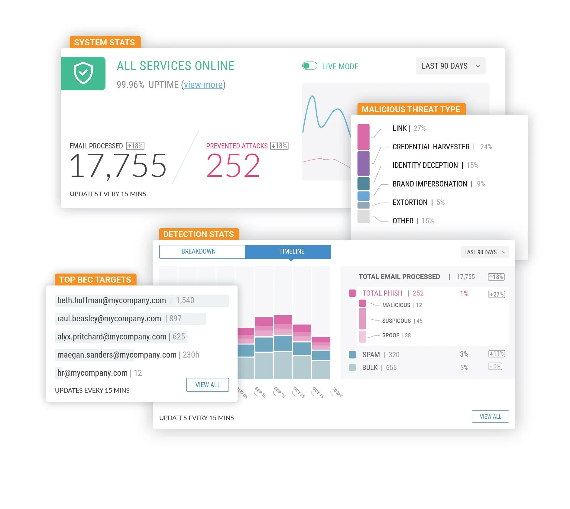 Screenshots & Videos Screenshot #1