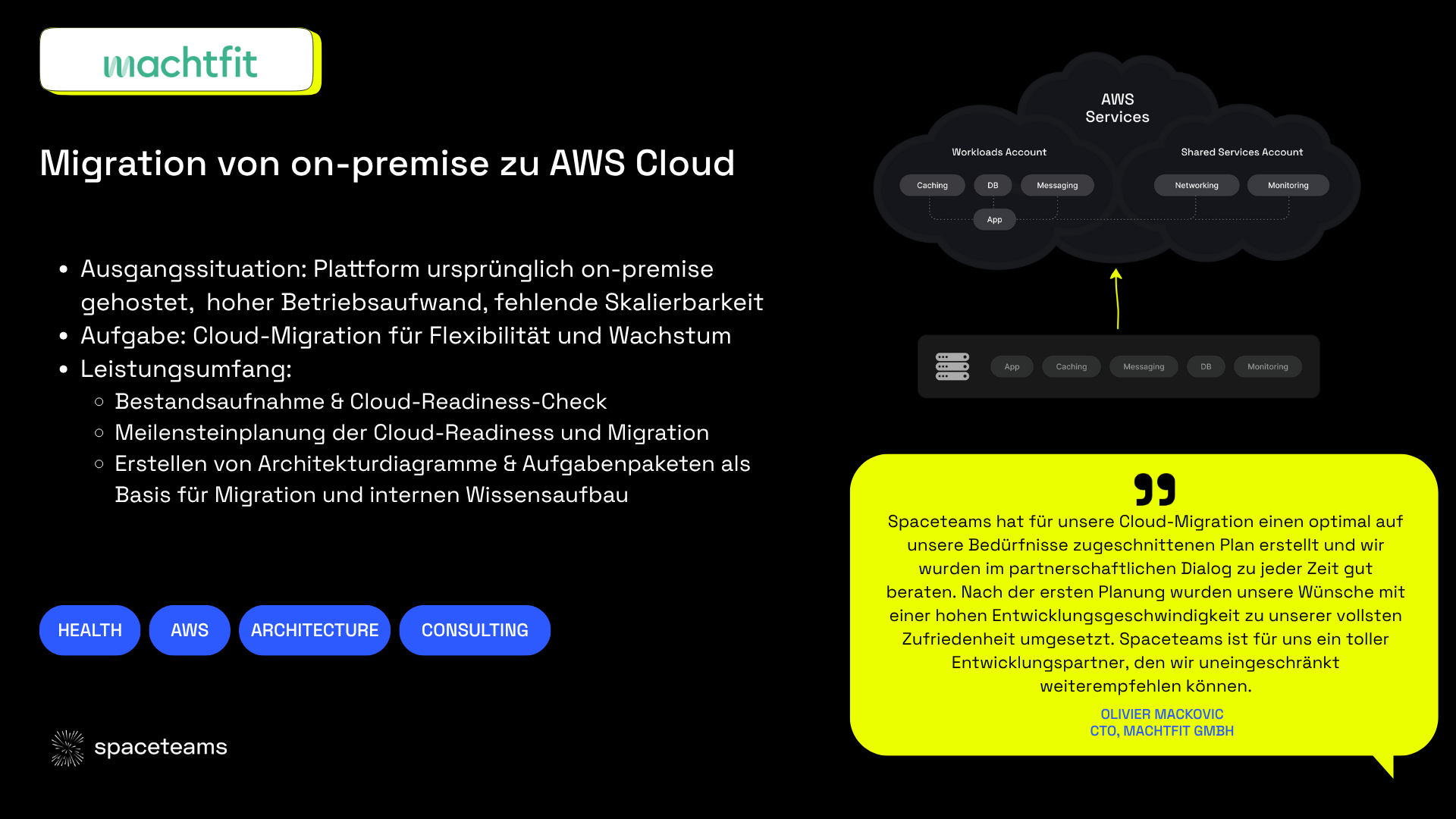 spaceteams Projekte & Portfolio Screenshot #0