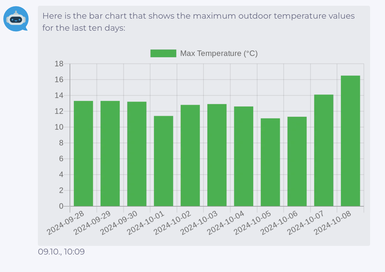 Screenshots & Videos Screenshot #3