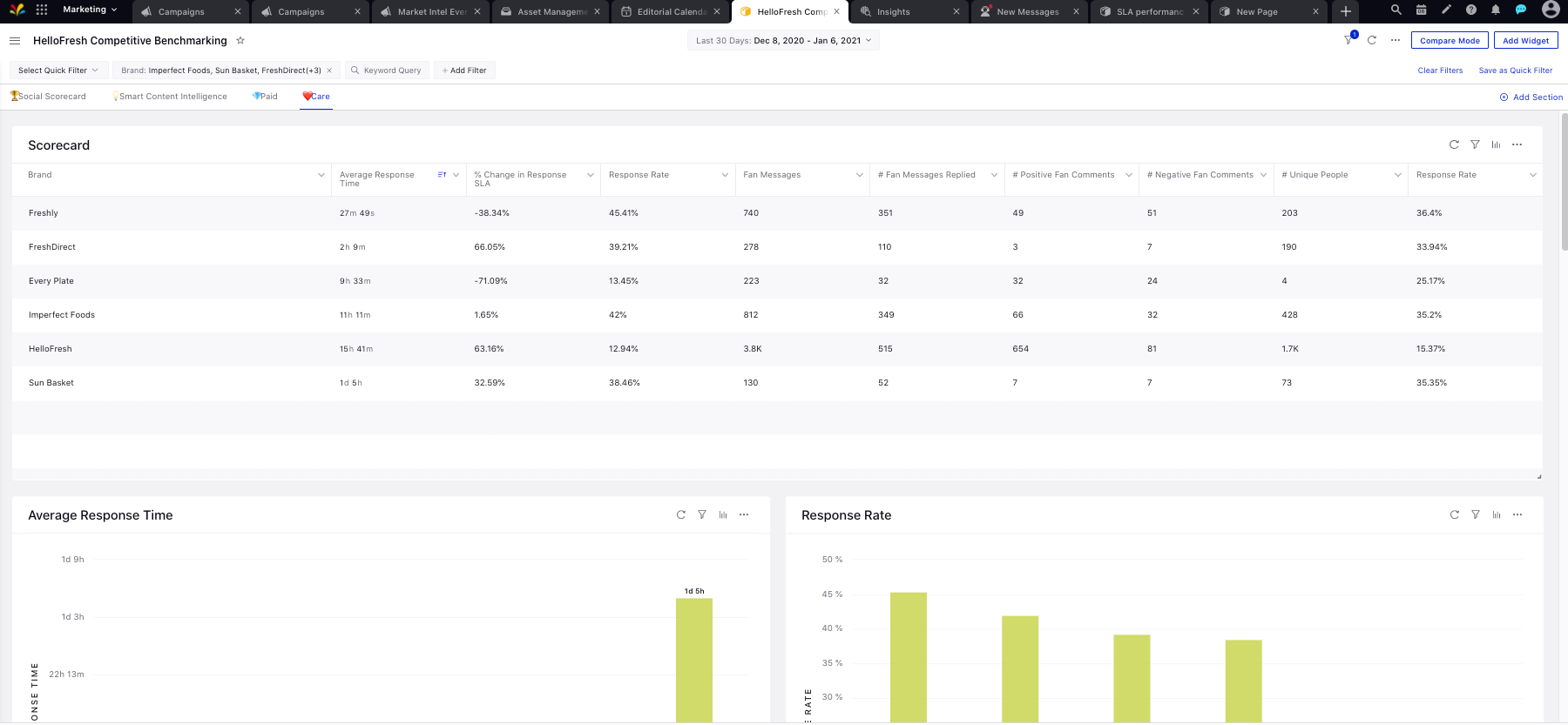 Screenshots & Videos Screenshot #4