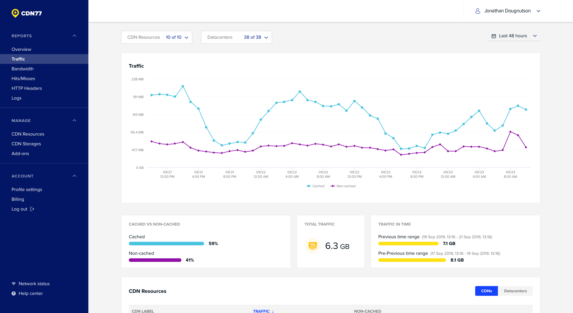 Screenshots & Videos Screenshot #0