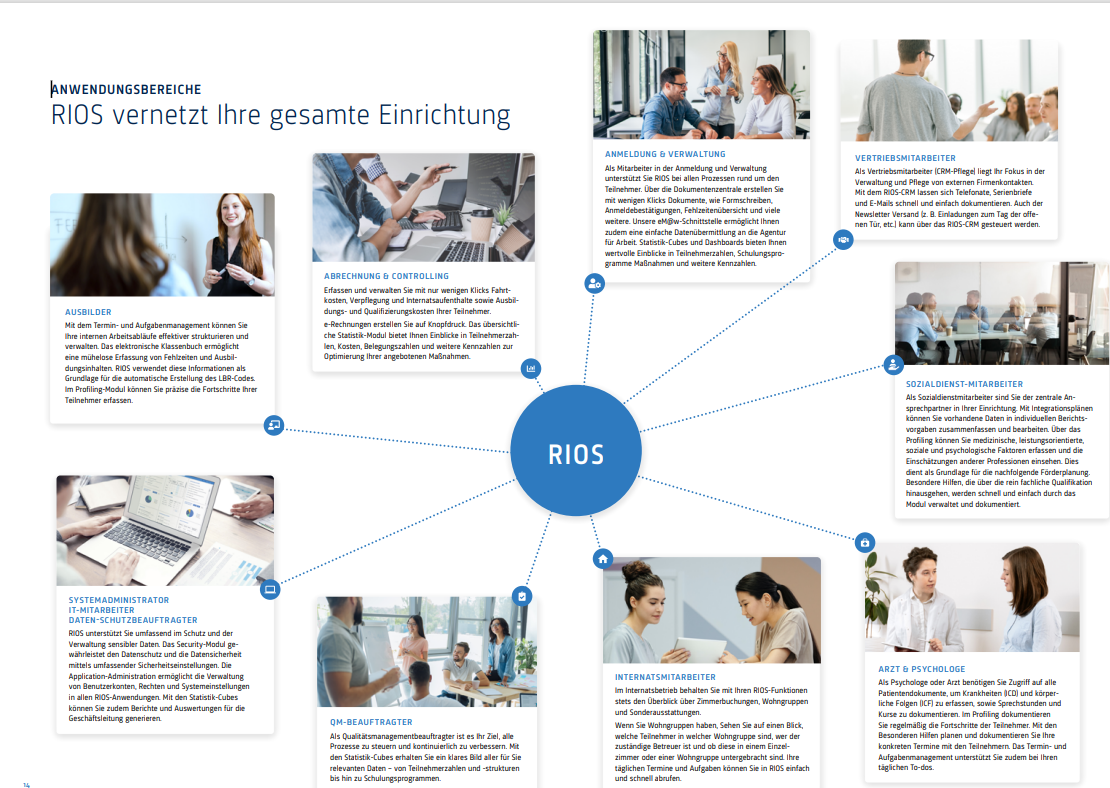 Screenshots & Videos Screenshot #2