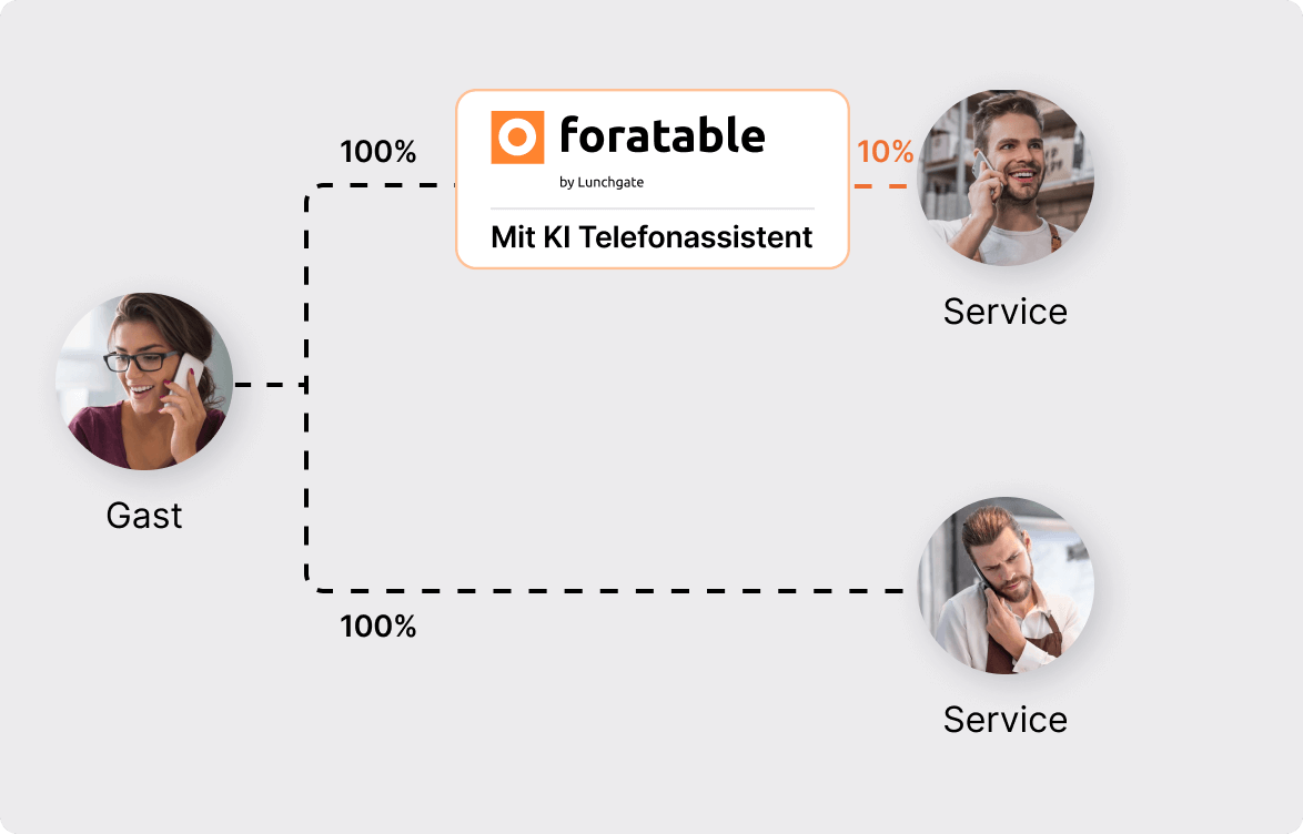 Screenshots & Videos Screenshot #2