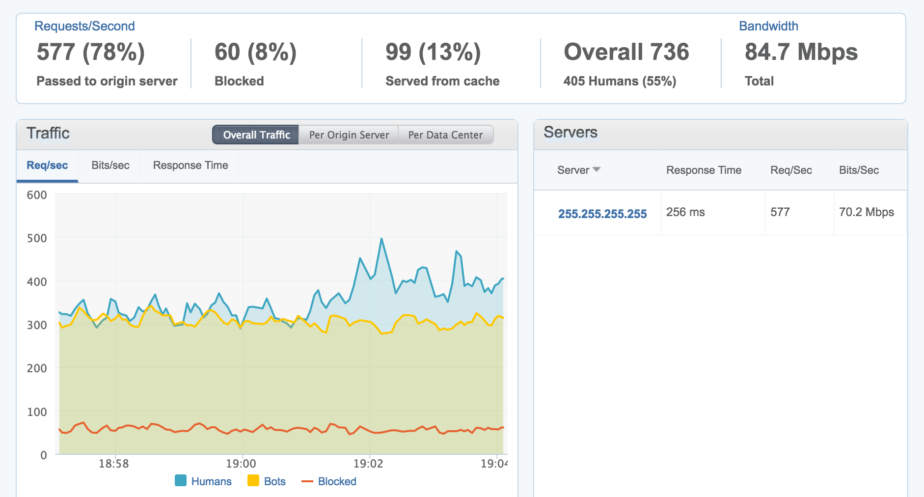 Screenshots & Videos Screenshot #5