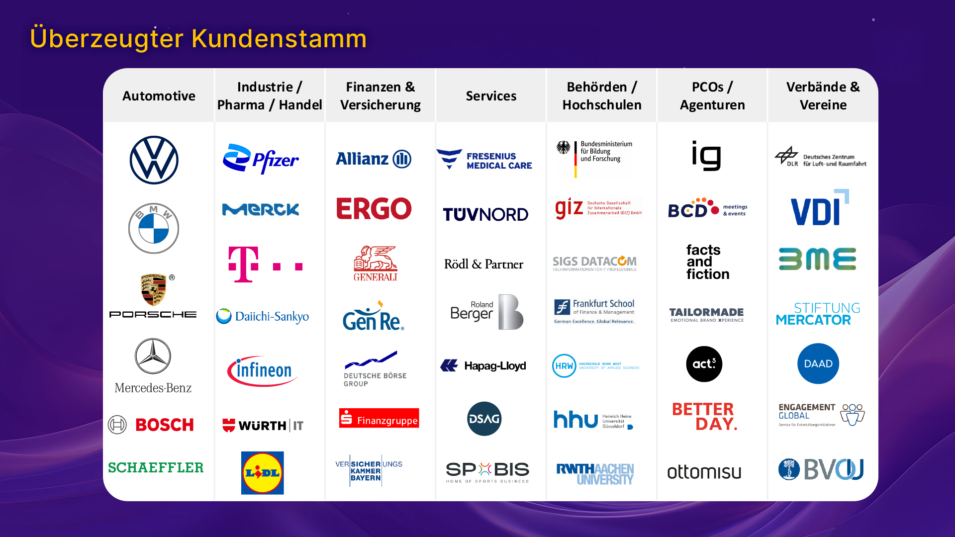 Screenshots & Videos Screenshot #3