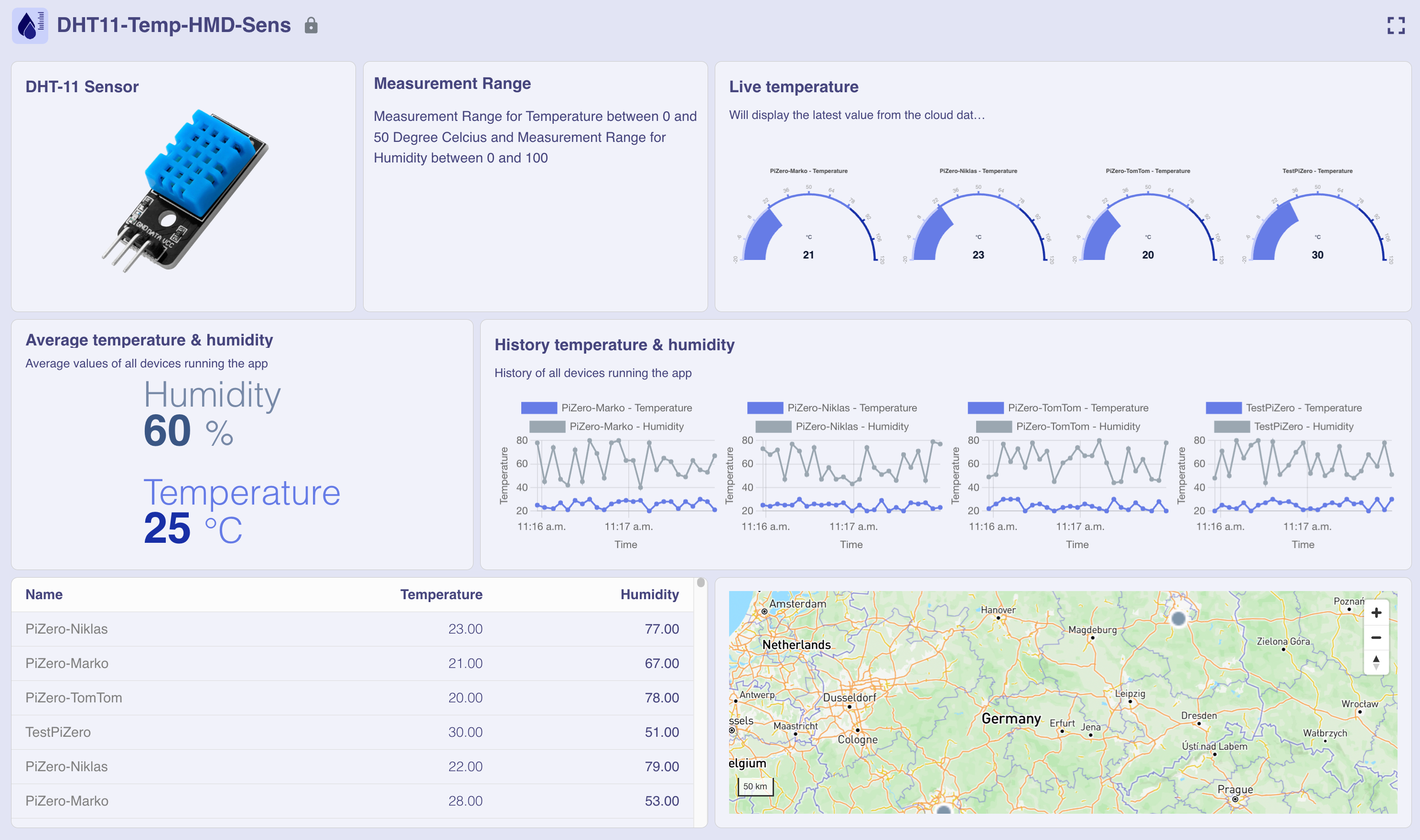 Screenshots & Videos Screenshot #5