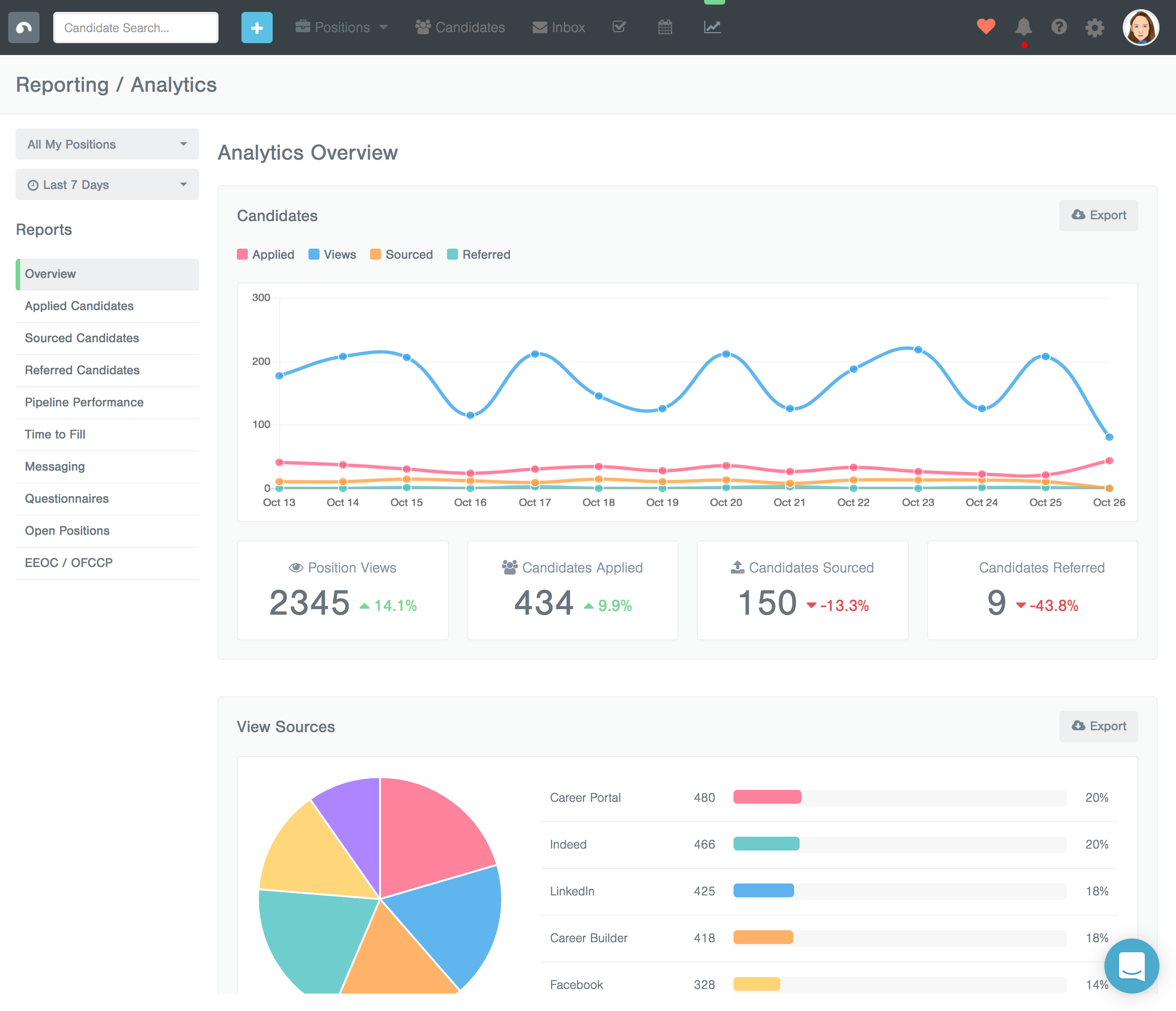 Screenshots & Videos Screenshot #4