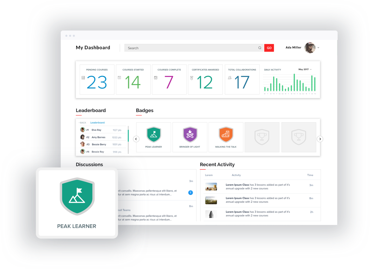 Thought Industries Screenshot #0