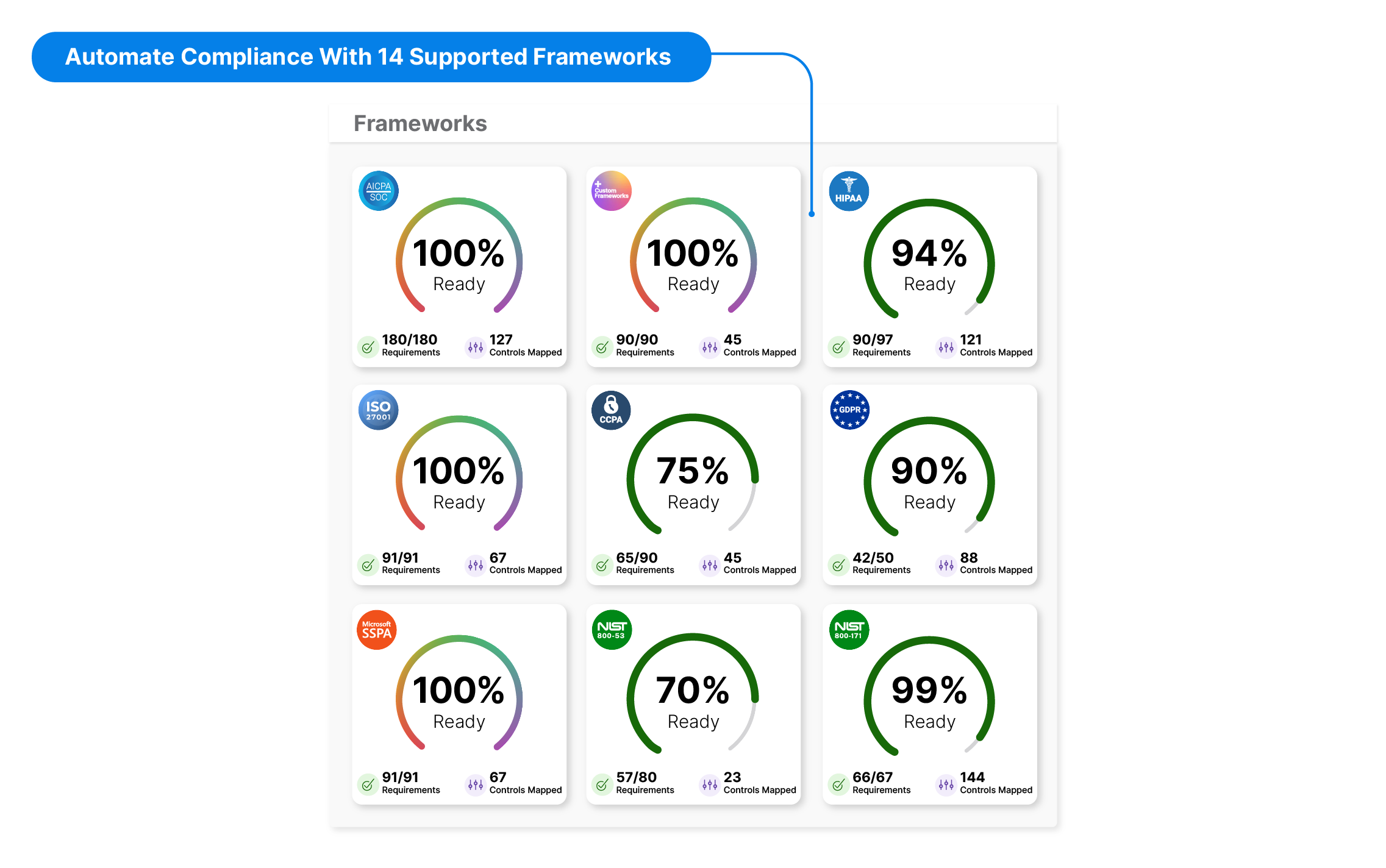 Screenshots & Videos Screenshot #8