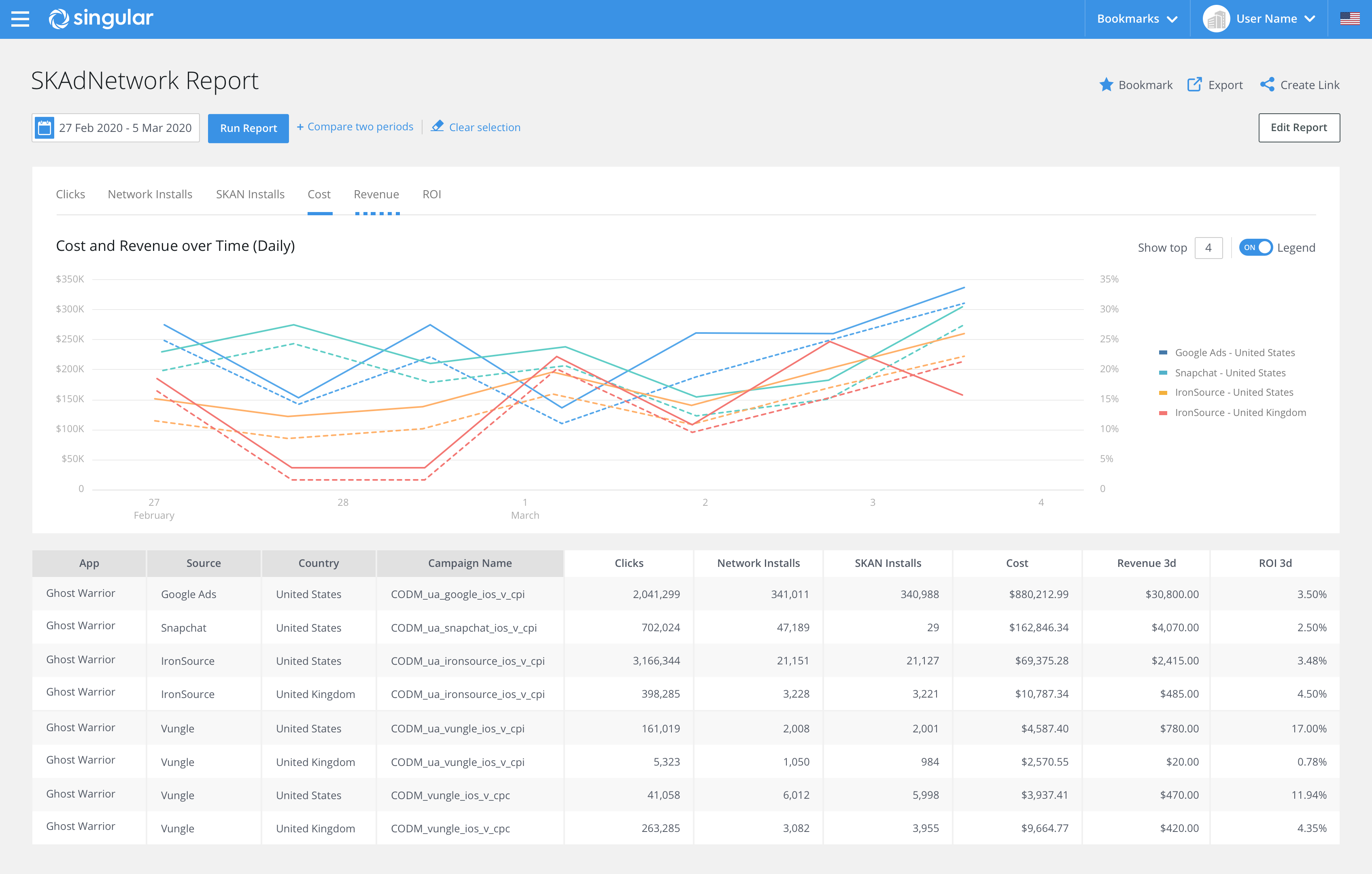 Screenshots & Videos Screenshot #4