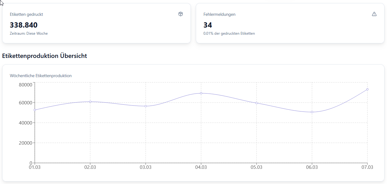 Heidler Screenshot #0