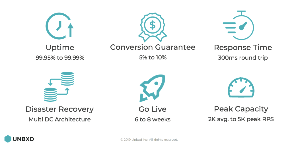 Screenshots & Videos Screenshot #1