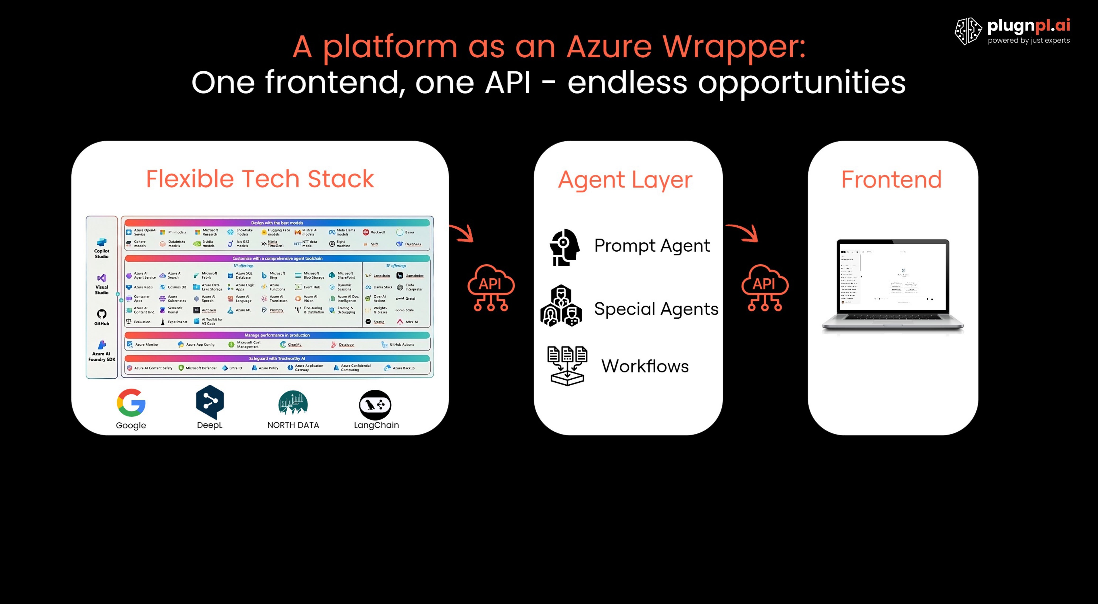 Screenshots & Videos Screenshot #5