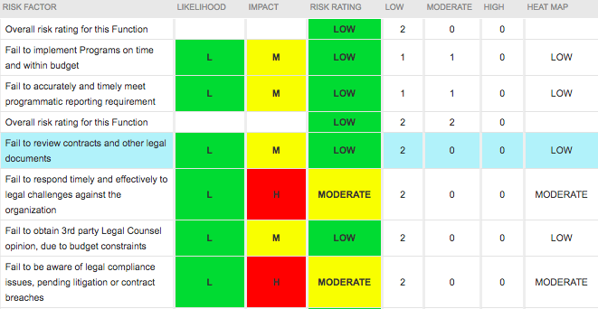 Screenshots & Videos Screenshot #4