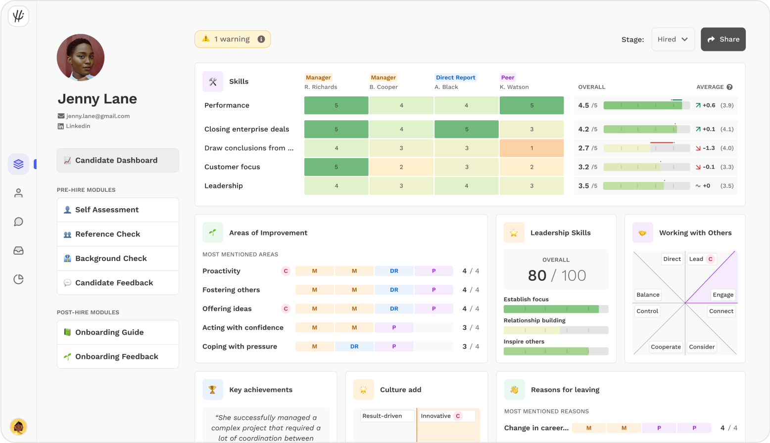 Screenshots & Videos Screenshot #2