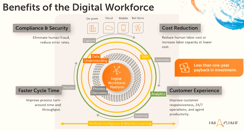 Screenshots & Videos Screenshot #4
