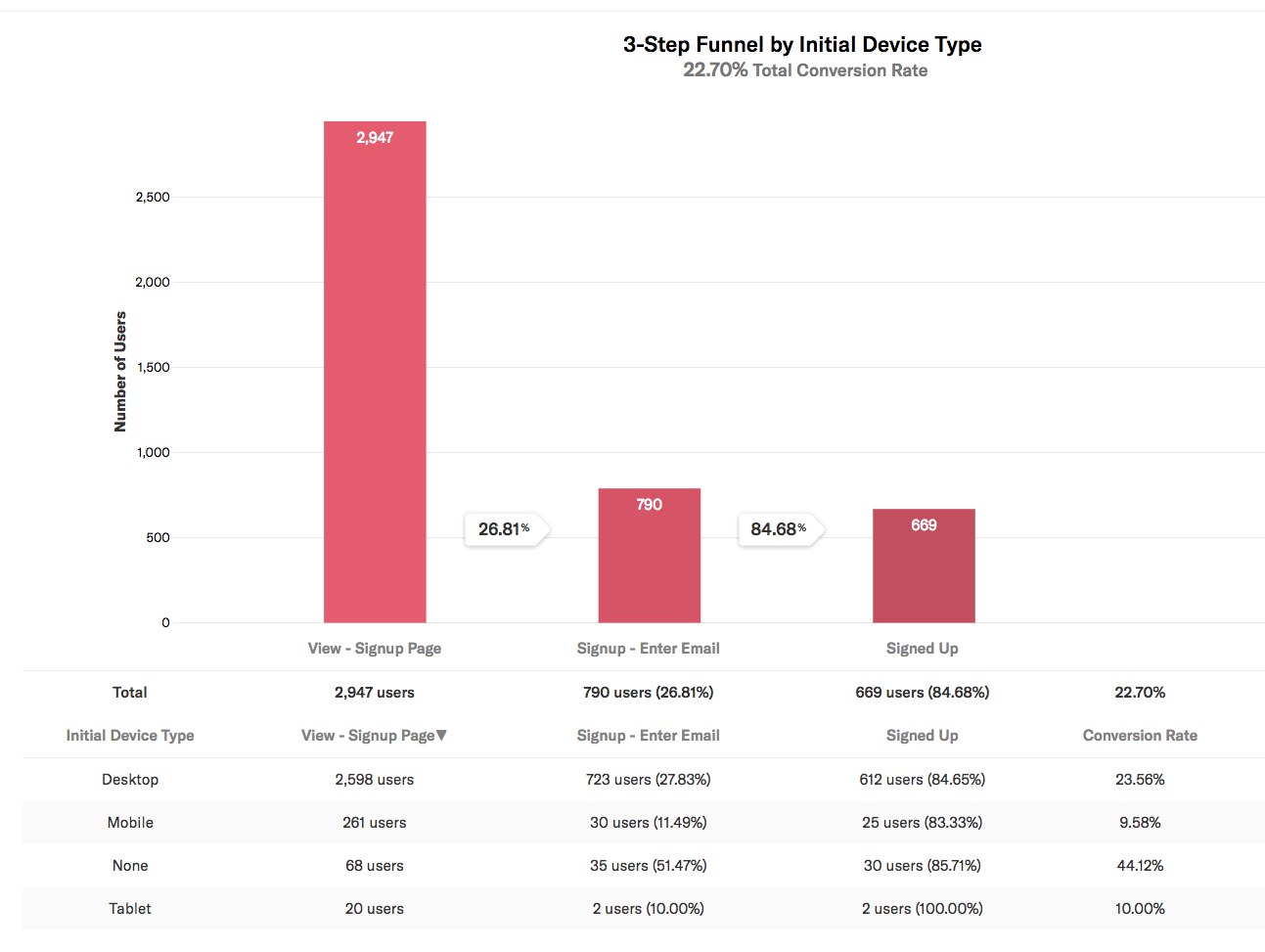 undefined Screenshot #2