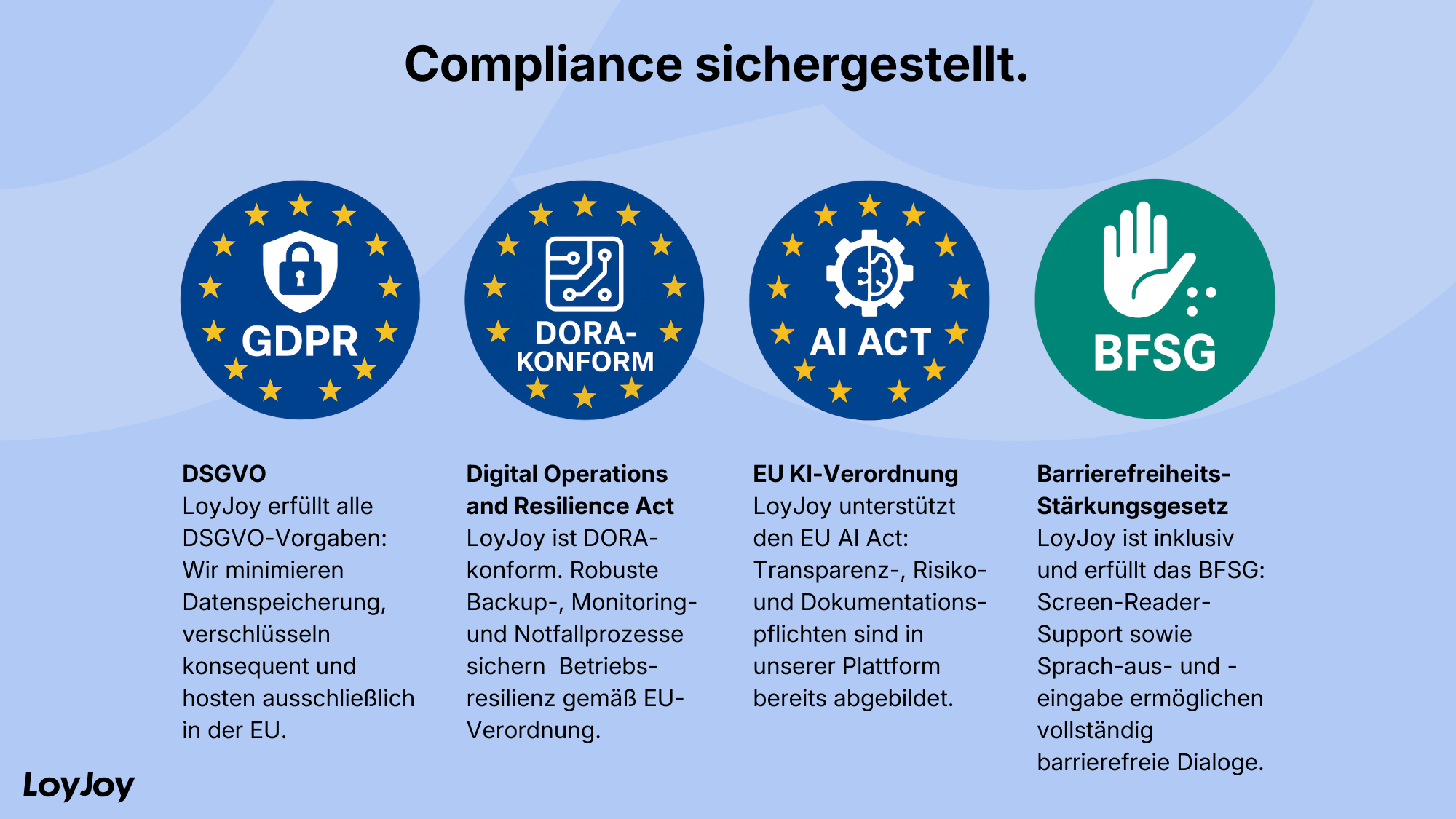 Screenshots & Videos Screenshot #4