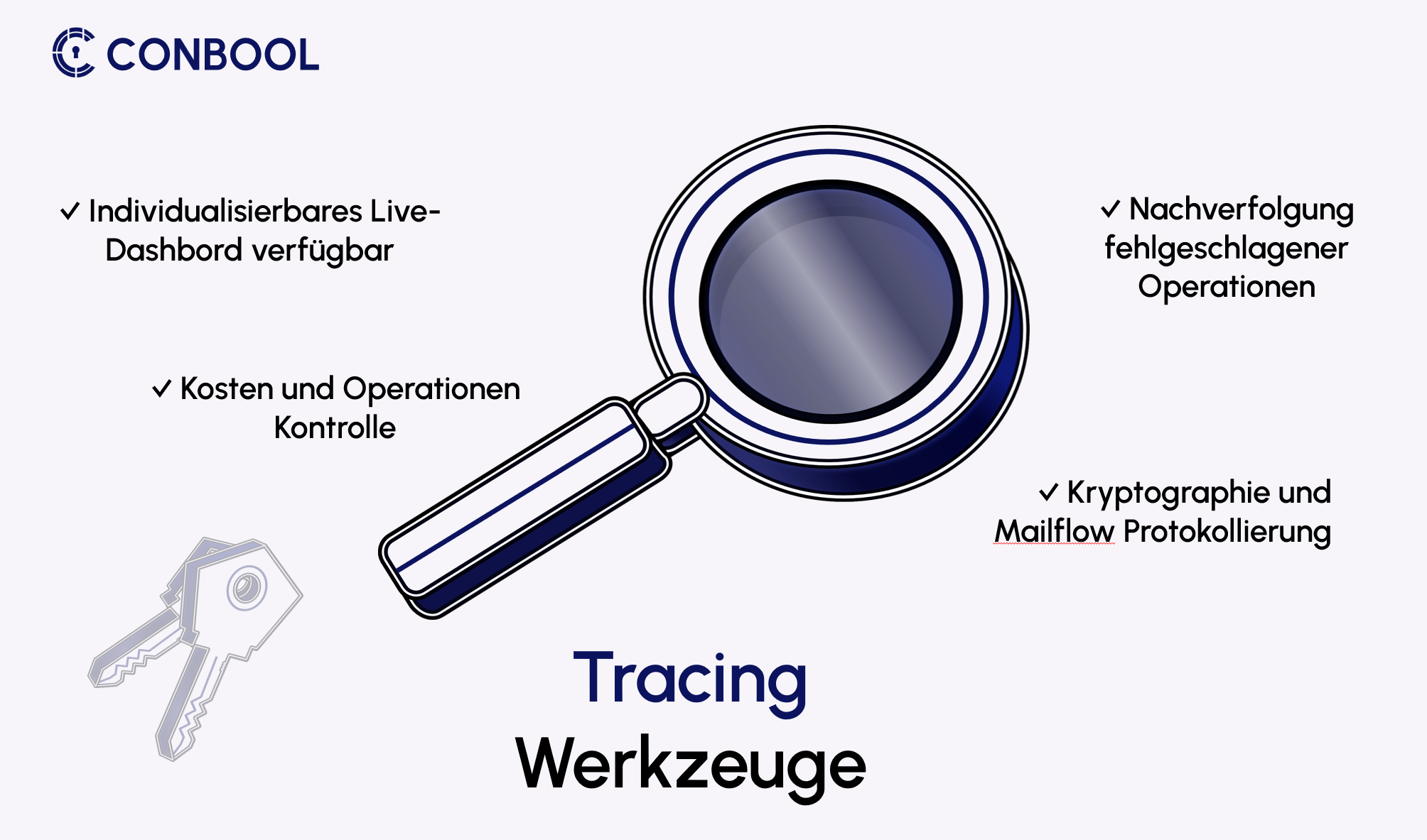 Screenshots & Videos Screenshot #4