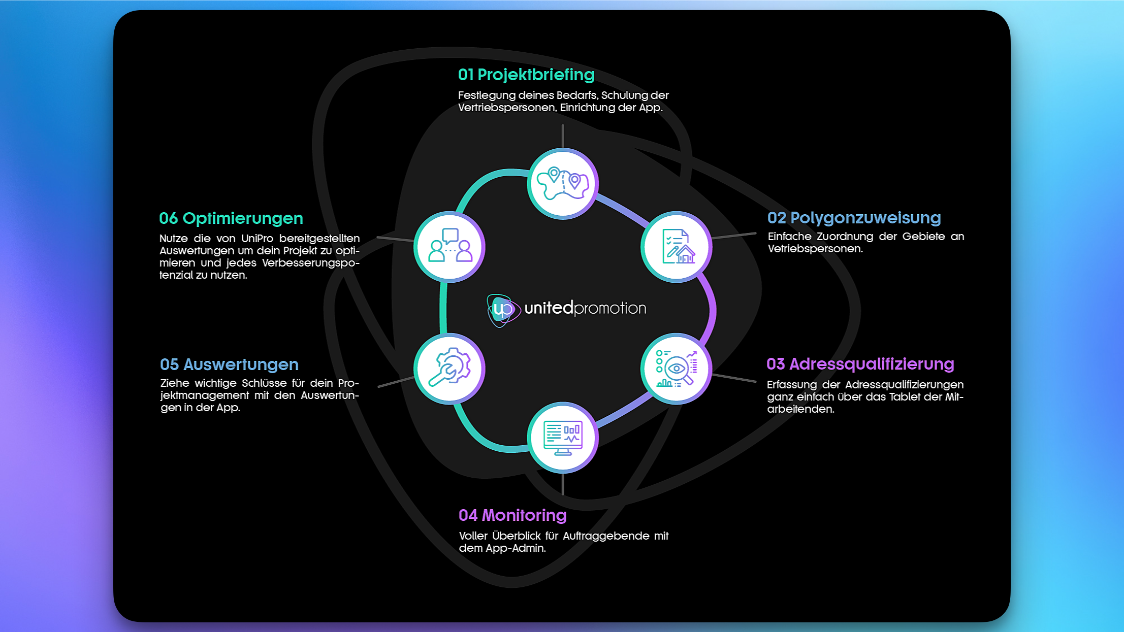 Screenshots & Videos Screenshot #2