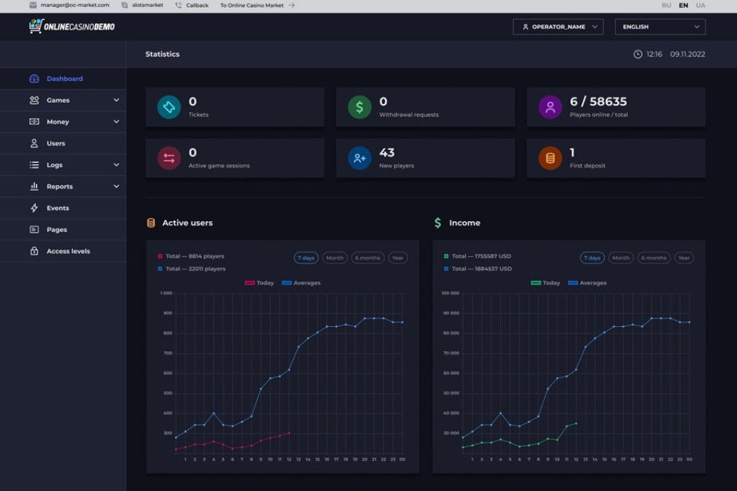 Online Casino Market Screenshot #0