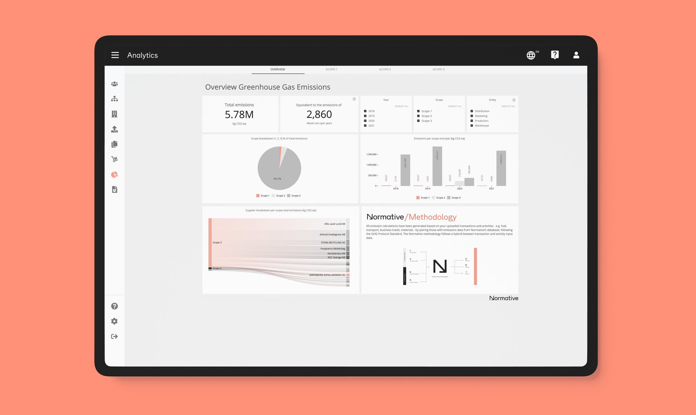 Screenshots & Videos Screenshot #2