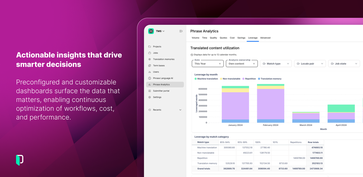 Screenshots & Videos Screenshot #4