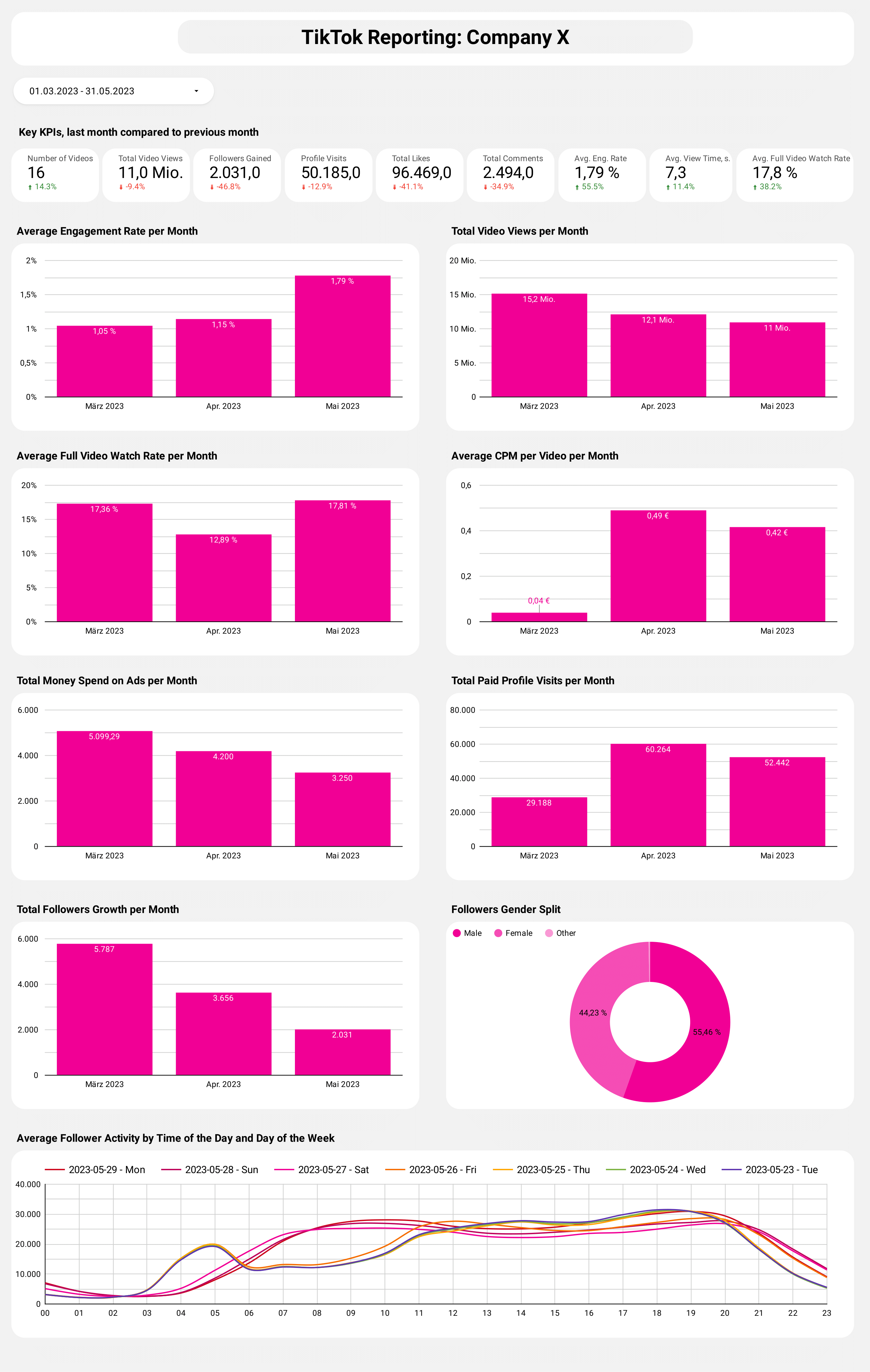 Screenshots & Videos Screenshot #0