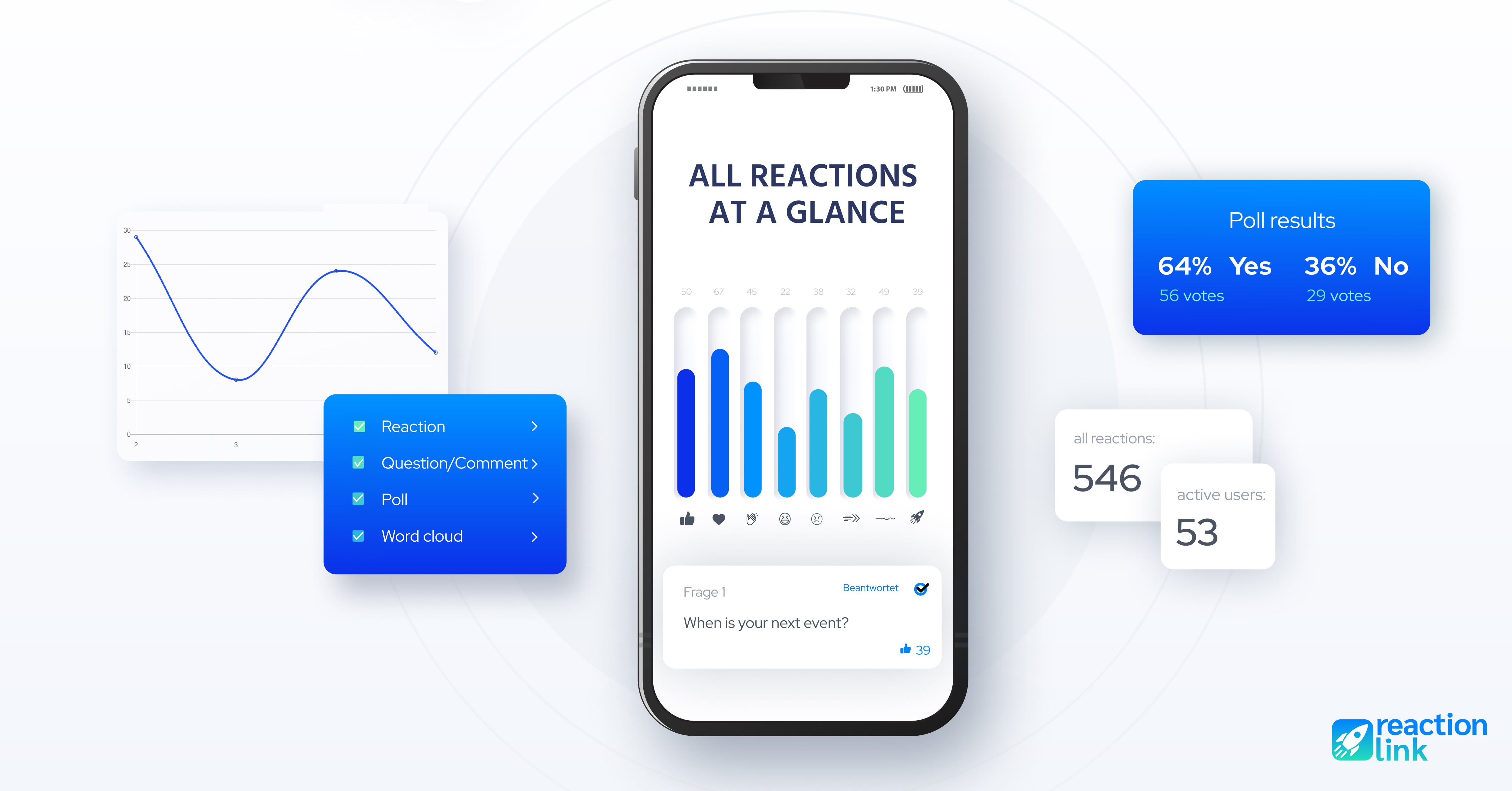 Screenshots & Videos Screenshot #4