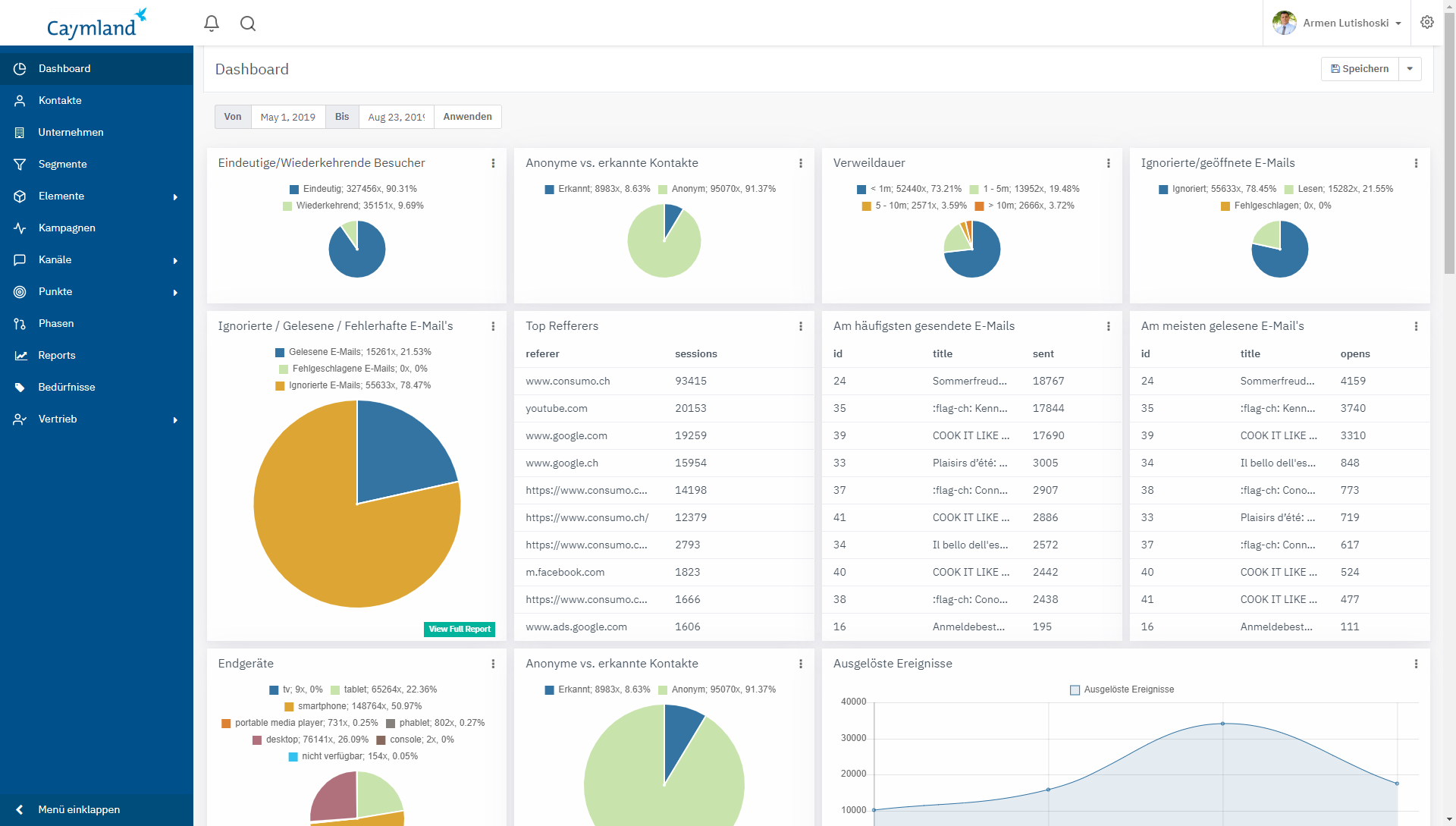 Screenshots & Videos Screenshot #1