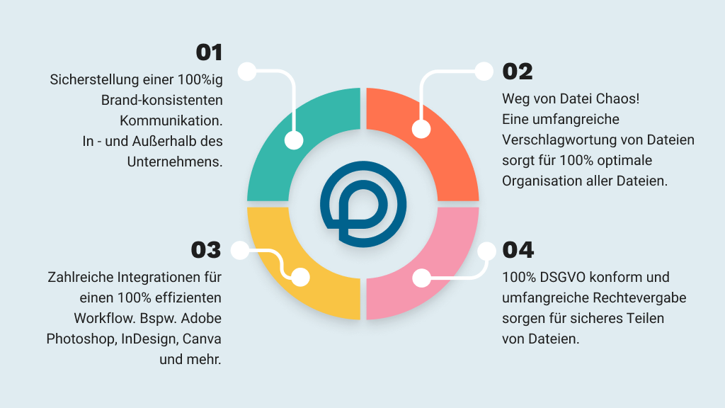 Screenshots & Videos Screenshot #7